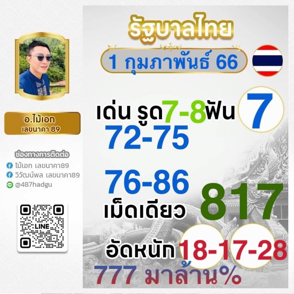 GOATBET66: คาสิโนออนไลน์ที่สร้างประสบการณ์ใหม่ในไทย