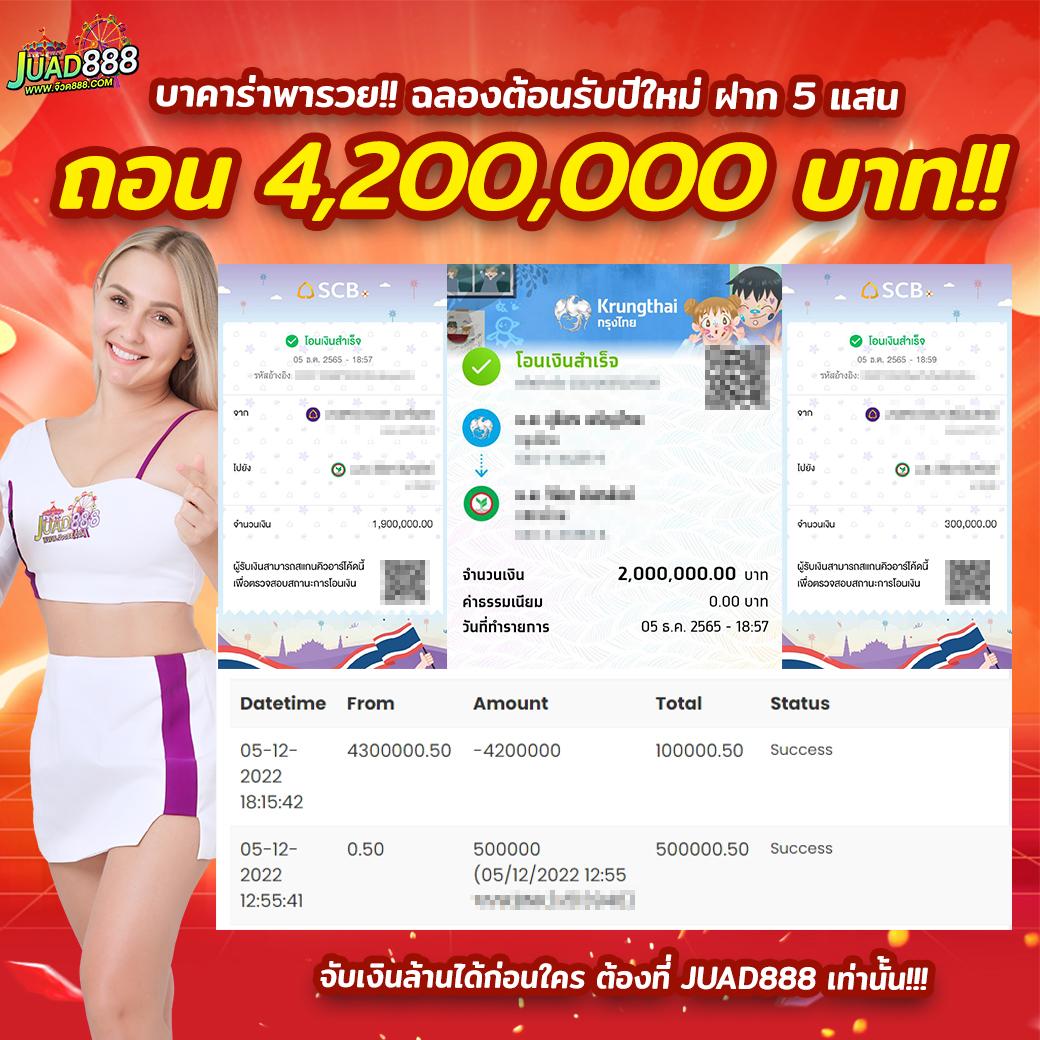 คาสิโนออนไลน์ faz123 พรั่งพร้อมเกมสนุก โบนัสจัดเต็ม!