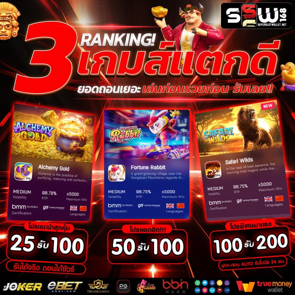 คาสิโนออนไลน์ ผลบอลสดgool เกมใหม่มาแรง รางวัลมากมาย