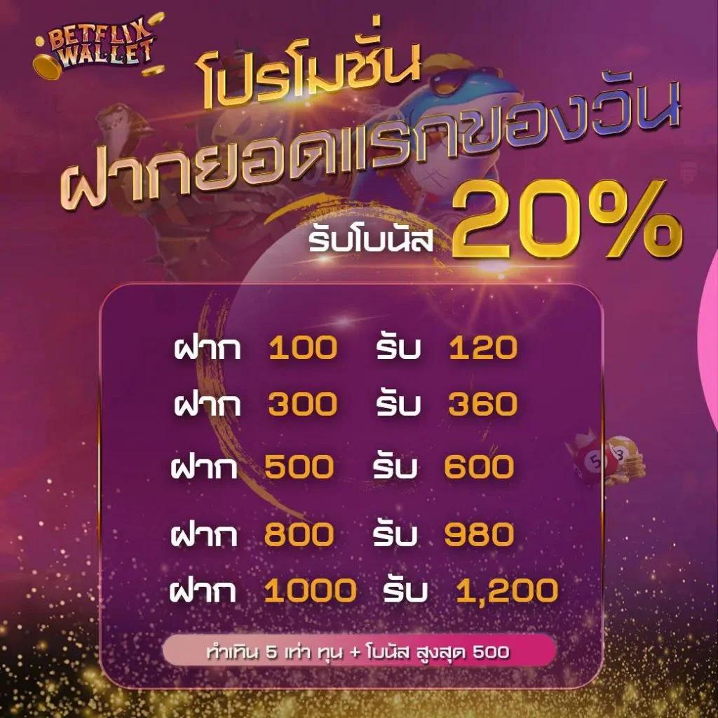 บ้านผลบอล คาสิโนออนไลน์ชั้นนำ เดิมพันง่าย โบนัสมากมาย