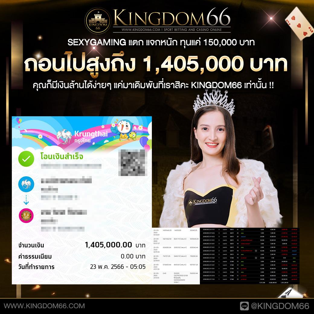 เกมสุ่มวงล้อ: สนุกกับเกมสล็อตออนไลน์สุดฮิต 2025